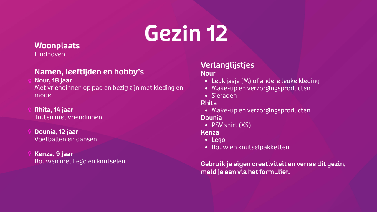 CHC Gezin 12