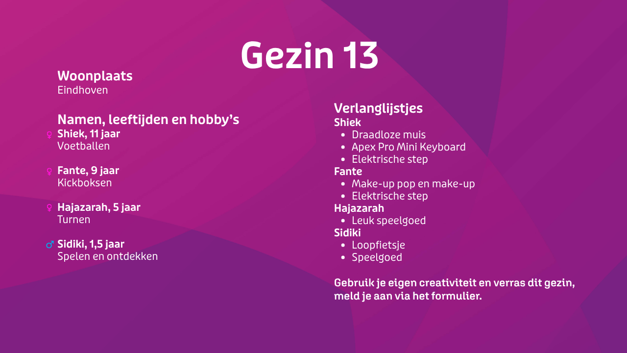 CHC Gezin 13
